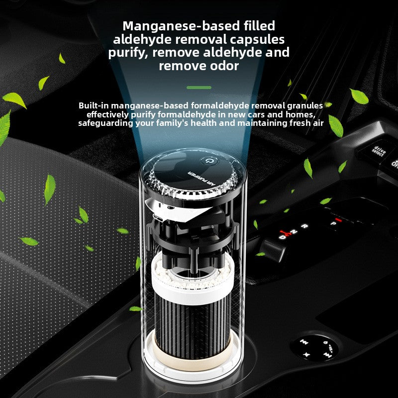 Portable Desktop Air Purifier — Negative Ion Technology